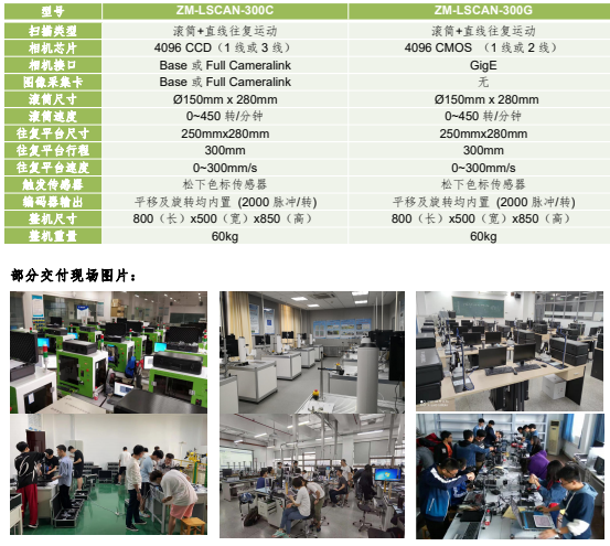 線(xiàn)掃描檢測實(shí)驗平臺