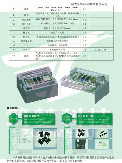 機器視覺(jué)實(shí)驗室建設方案（本科）