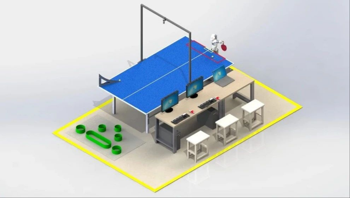 2025中國機器人大賽暨RoboCup機器人世界杯中國賽乒乓球機器人賽項規則發(fā)布！